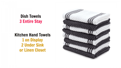 Restocking Supplies for Your Airbnb, Kitchen Towels