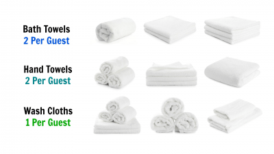 Restocking Supplies for Your Airbnb, Towels